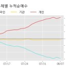 한농상회 이미지