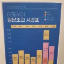 에듀하이스터디카페 이미지