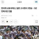 한국계 교토국제고, 일본 고시엔서 3연승…3년 만에 8강 진출 이미지