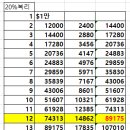 Gp金通 품은 뜻 이미지