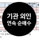 서남모터스 이미지