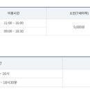 부산광역시 동구 중앙대로 이미지