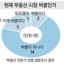 밸류파트너스