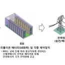 강호 태양광발전소 이미지