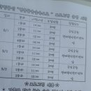 섬나라여행 이미지