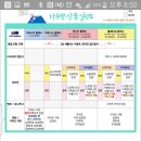 옥약국 이미지