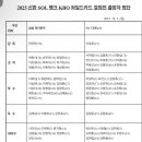 [오피셜] 삼성, NC 와일드카드 결정전 출장자 명단 이미지