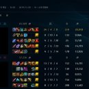 템빨 PC방 이미지