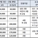 알프스애견 이미지