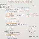 샤갈의 마을 이미지