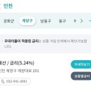 계산새마을금고 이미지