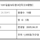 서울길음초등학교 이미지