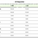 벌말로129번길 이미지