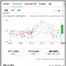 구암동306 이미지