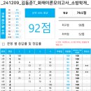 241209 소방학개론 객관식문풀 단원별모의고사(화재이론) 성적표 이미지