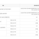 대광자동차정비 이미지