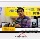 화진상사