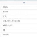 마포자이2차공인중개사사무소 이미지