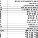 강남대로18길 15-16 (1) 이미지