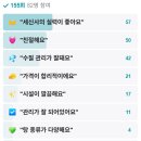 삼일목욕탕 이미지