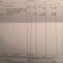 성산모터스 이미지