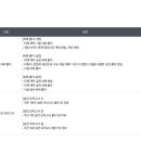 굿쌤과외