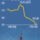 더사라