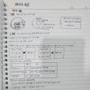한솔플러스영어수학학원 | 문산 영어학원 전과목 공부하는 삼성영어 한솔플러스 수학교실 위드학원