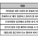 샌드스톤(양평) 이미지