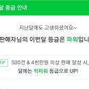 알스 상회
