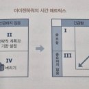 생명의소리Ⅰ 이미지