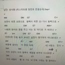 남진의 상사화 악보를 부탁합니다.(전주포함) 이미지