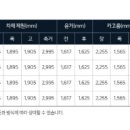 중앙전기조명 이미지