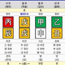 대운사지 이미지