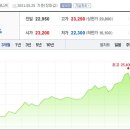 와이케이스틸 주식회사 이미지