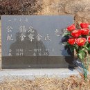 27세 석윤 ( 錫允 ) 이미지