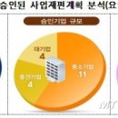 지모스 이미지