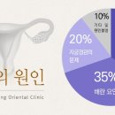 송 한의원 이미지