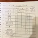 소3-15 이미지