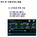 왕왕 이미지