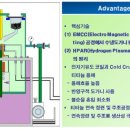 생기기술산업 이미지