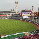 삼성스카이병원 | kt wiz 스카이박스, 수원 삼성 축구 스카이박스 다녀와써용