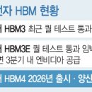 삼성포스정보
