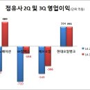 골든플랜트 이미지