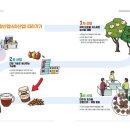 (주)경북산업 - 439 | (주)경북산업