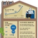 간추린 뉴스, 2024년 7월 24일 수요일 이미지