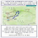 포남주유소 이미지