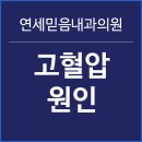 믿음내과의원 이미지