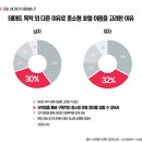 yes모텔 중앙일보