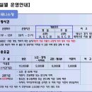 공촌유수지 체육시설 이미지